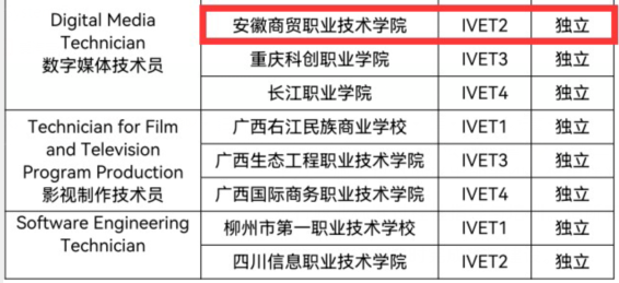 香港正版图库大全