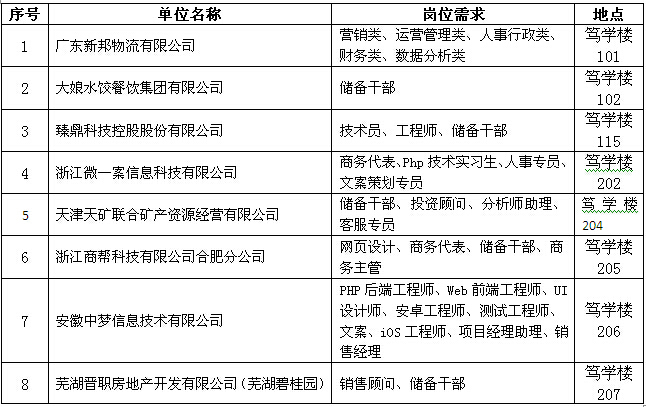 香港正版图库大全