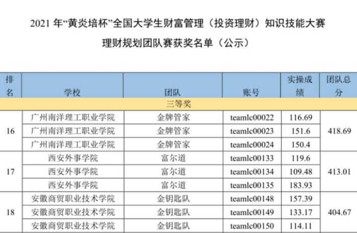 香港正版图库大全