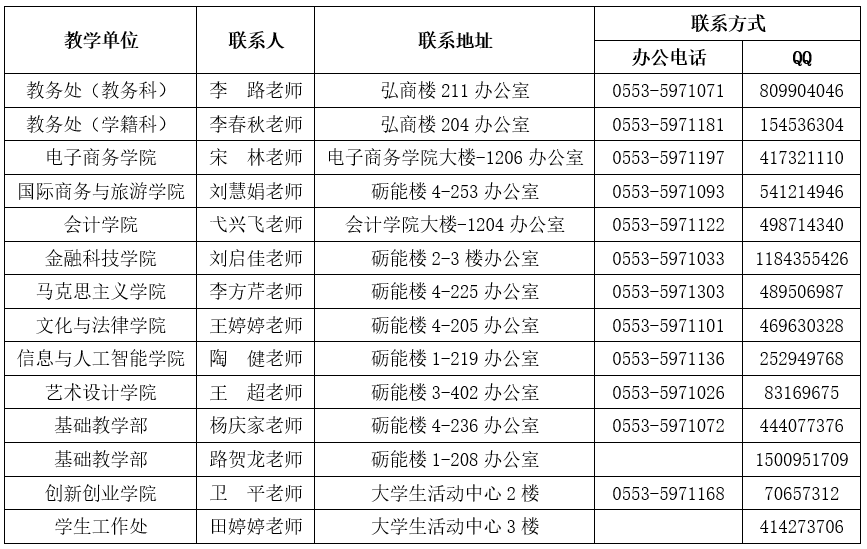 香港正版图库大全