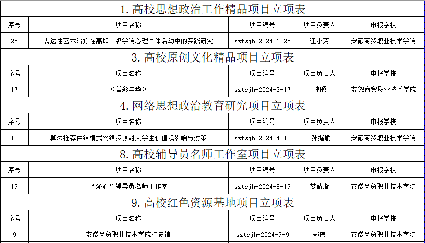 香港正版图库大全