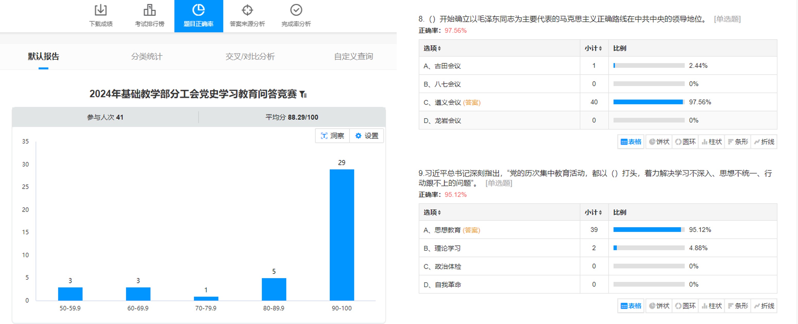 香港正版图库大全