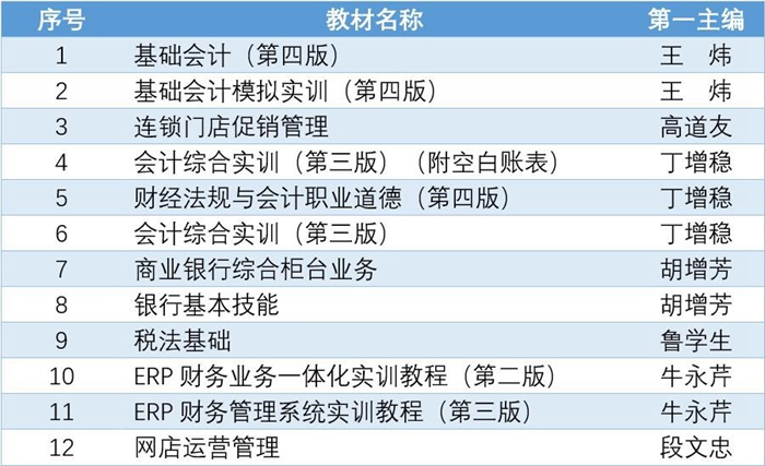 香港正版图库大全