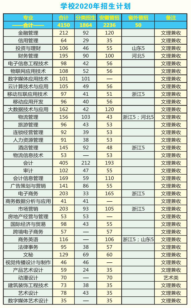 香港正版图库大全