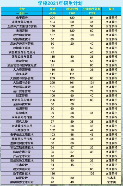 香港正版图库大全