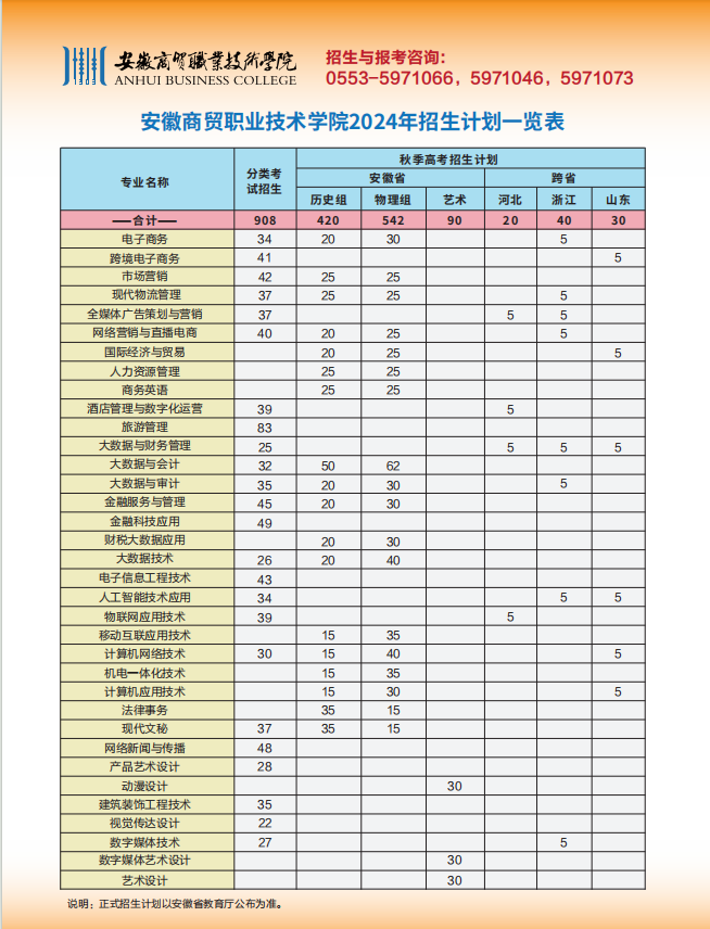 香港正版图库大全